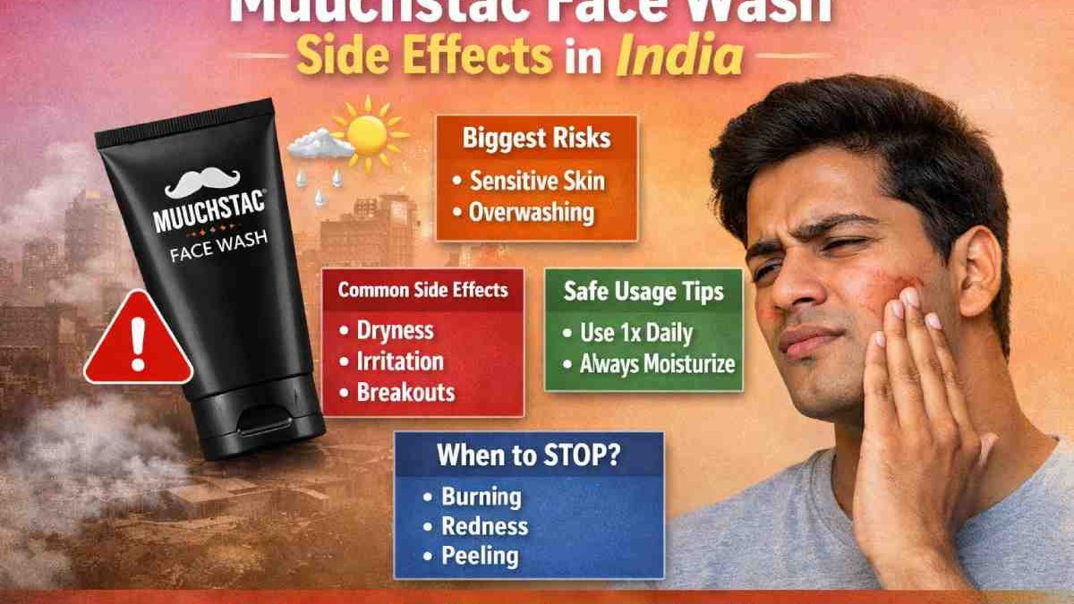 Muuchstac Face Wash Side Effects (India): Evidence-Based Guide