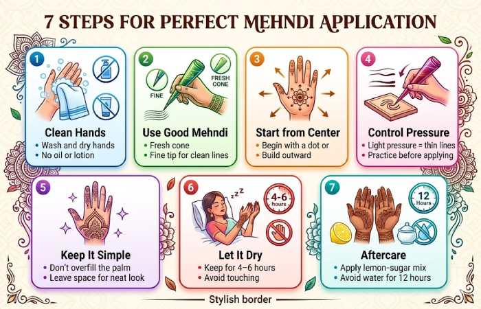 application tips